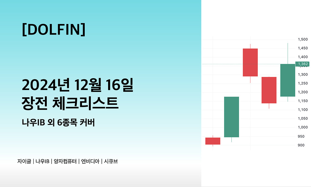 🐬[DOLFIN] 12월 16일 장전 체크리스트의 썸네일 이미지