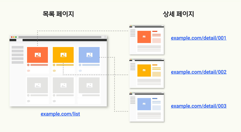 🔗 웹사이트 상세페이지 URL : 상황별 추출 TIP의 썸네일 이미지