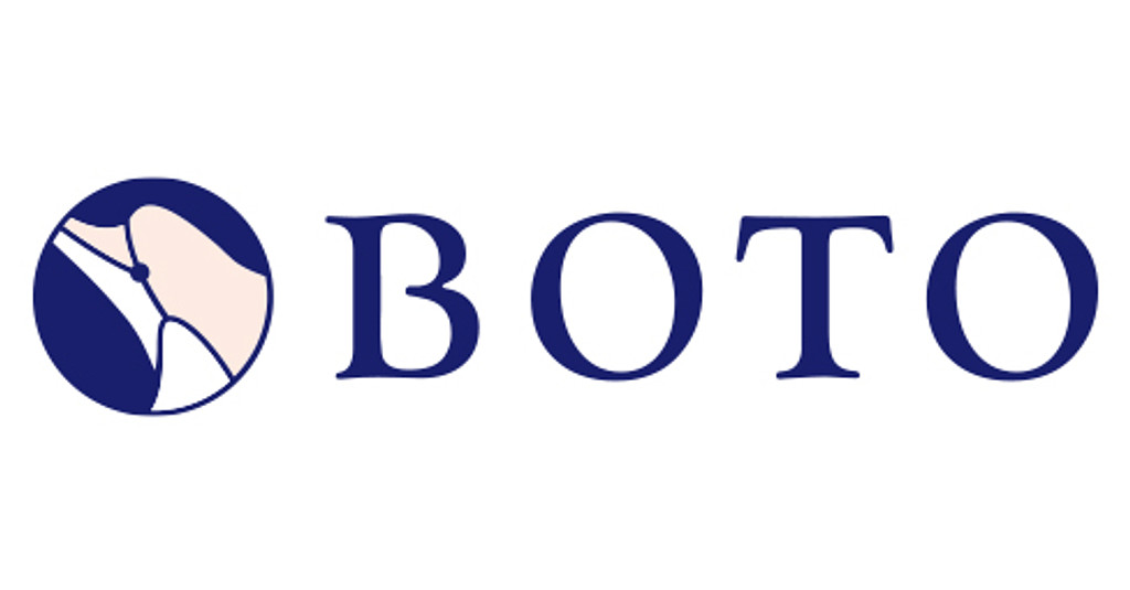Boto Ranking BOTO NEWS