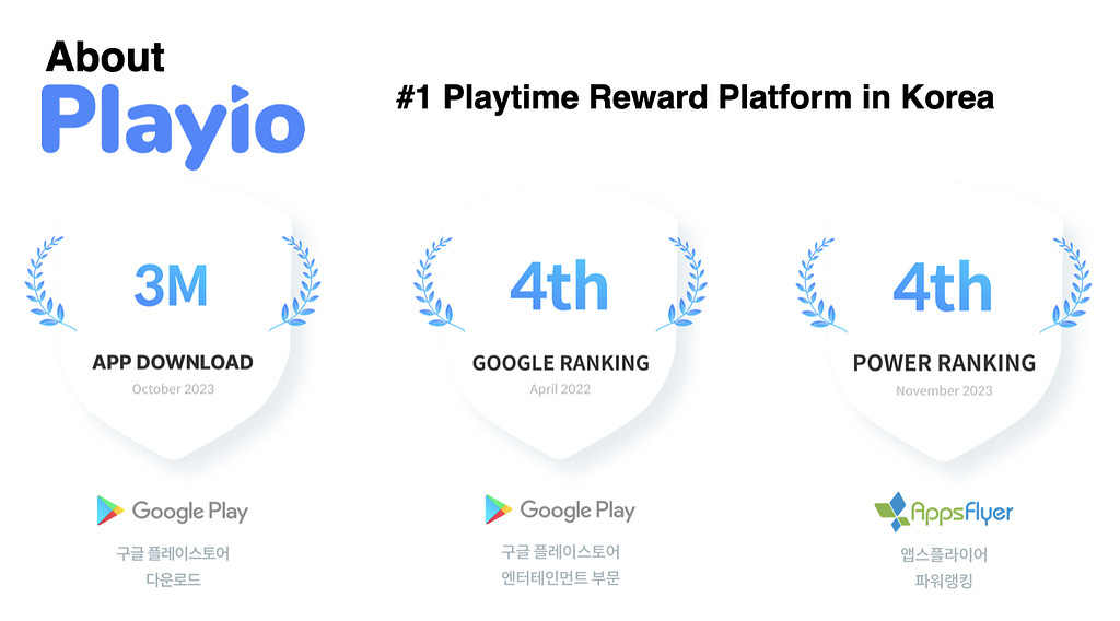 2023 G-STAR 플레이오 부스에 찾아주셔서 감사드립니다.의 썸네일 이미지