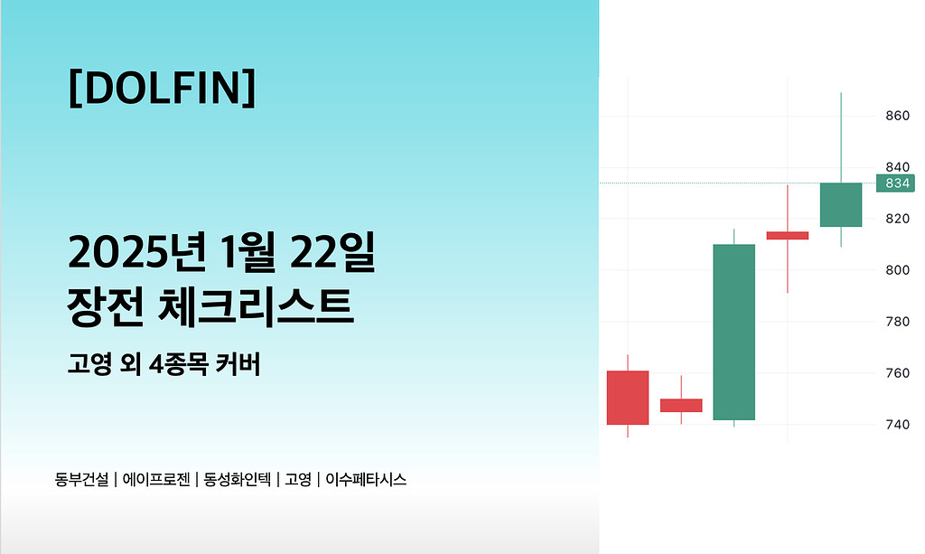 🐬[DOLFIN] 1월 22일 장전 체크리스트의 썸네일 이미지