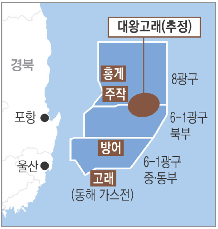 &nbsp;출처. 산업통상자원부&nbsp; &nbsp; &nbsp;