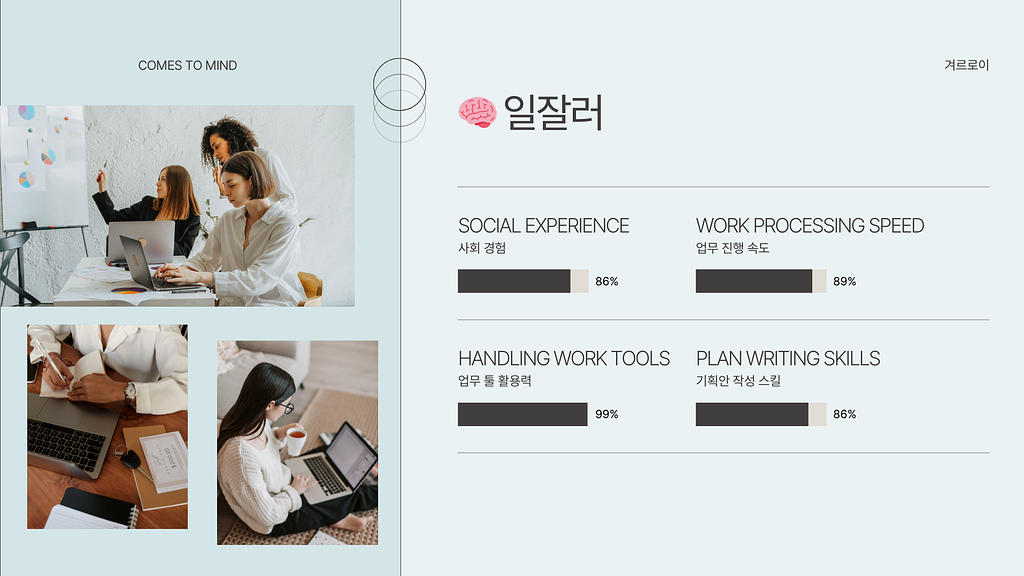회사_에서 나는 어떤 캐릭터일까?의 썸네일 이미지