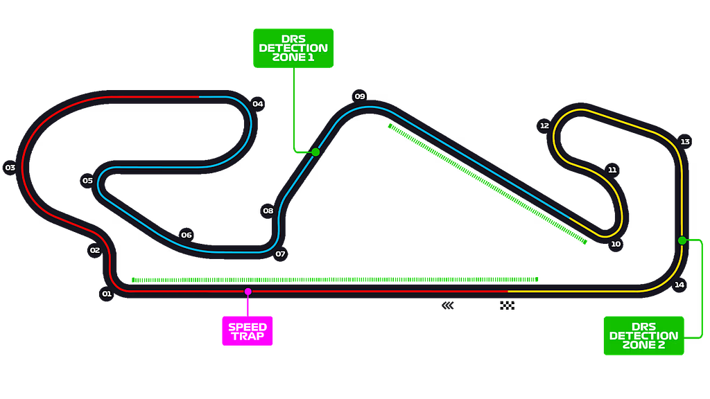 2025년 R9- F1 스페인 그랑프리 경기 정보의 썸네일 이미지