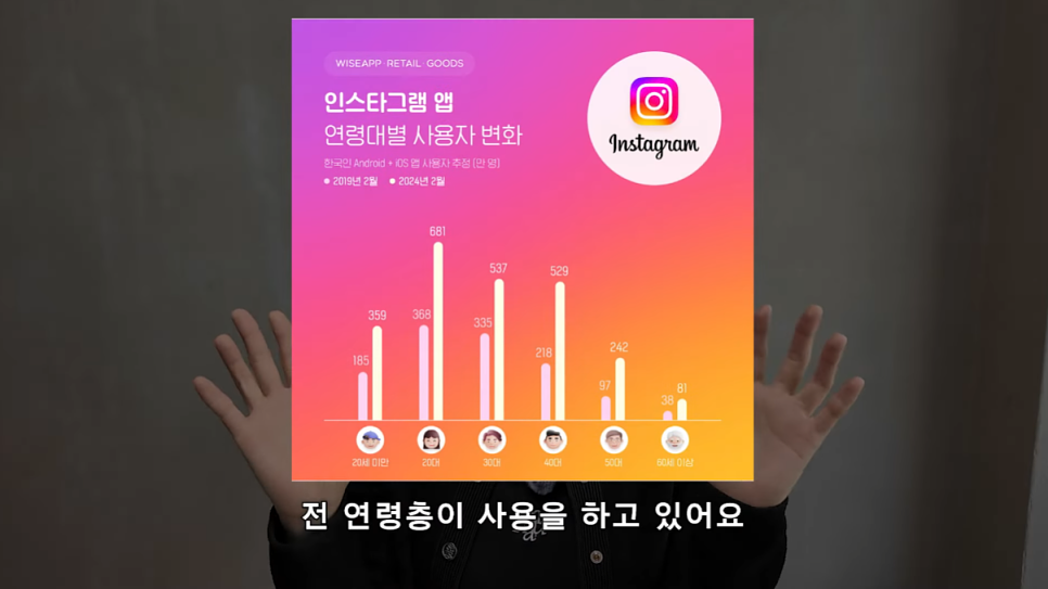 ์ฒจ๋ถ ์ด๋ฏธ์ง