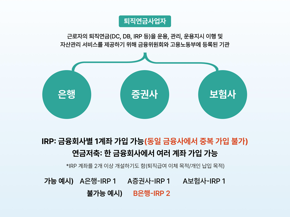 (출처: 인모스트투자자문)