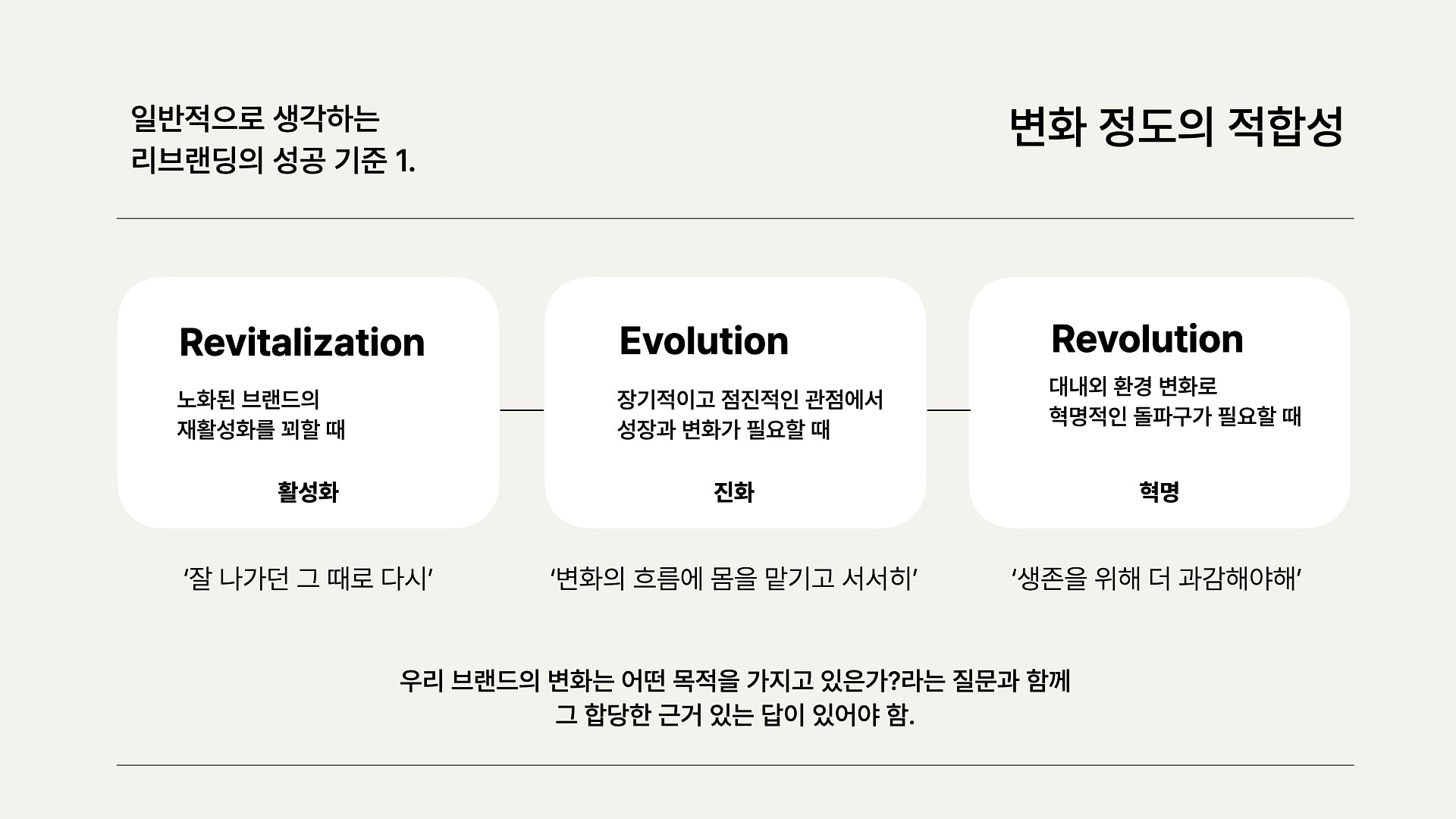 성공하는 리브랜딩을 위한 조건의 썸네일 이미지