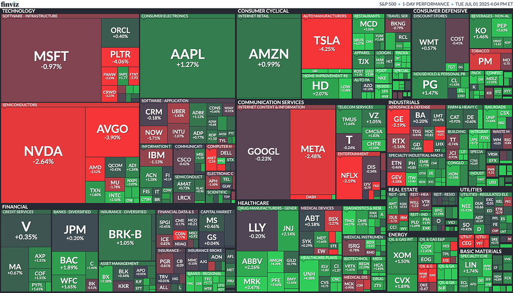 [은호레터]트럼프-머스크 갈등 격화 / 피그마, 뉴욕증시 IPO 신청 / 트럼프 ‘빅 뷰티풀 법안’, 상원 통과  등 오늘의 경제 뉴스 의 썸네일 이미지
