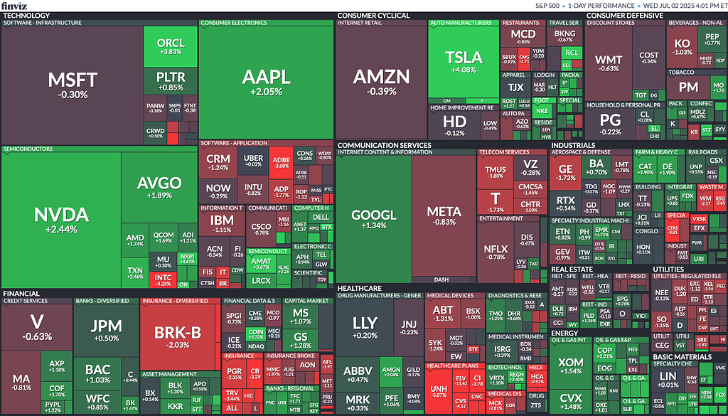 [은호레터]오픈AI, 오라클과 ‘Stargate’ 확장 / 마이크로소프트 추가 감원 / 테슬라 인도량 예상치 상회  등 오늘의 경제 뉴스 의 썸네일 이미지