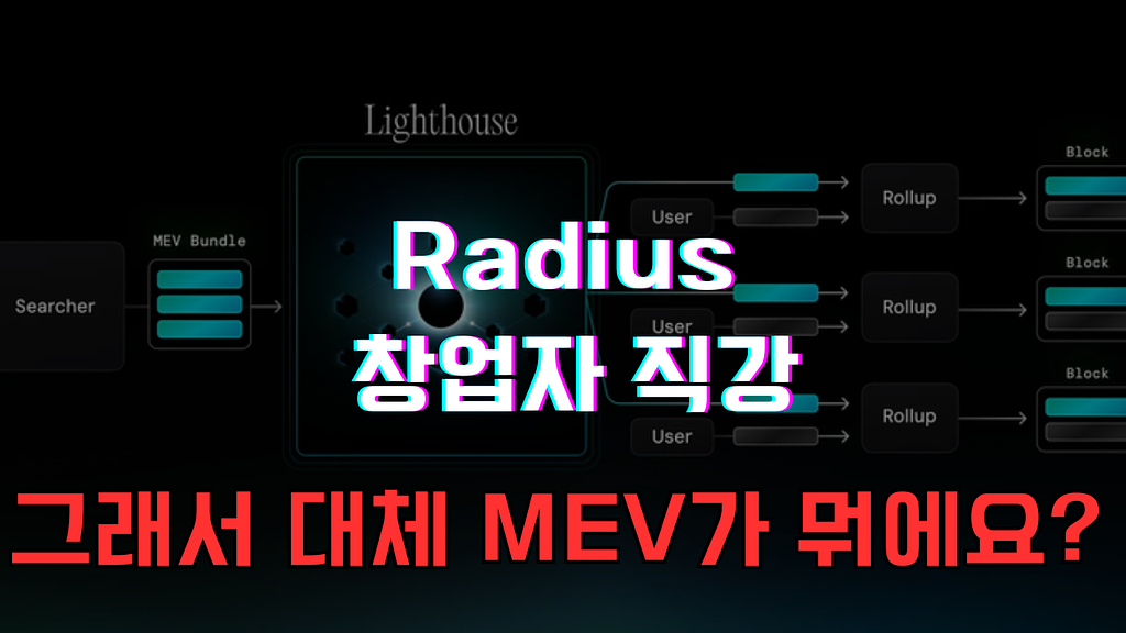 MEV in Blockchain (Radius CEO, 박지훈)의 썸네일 이미지