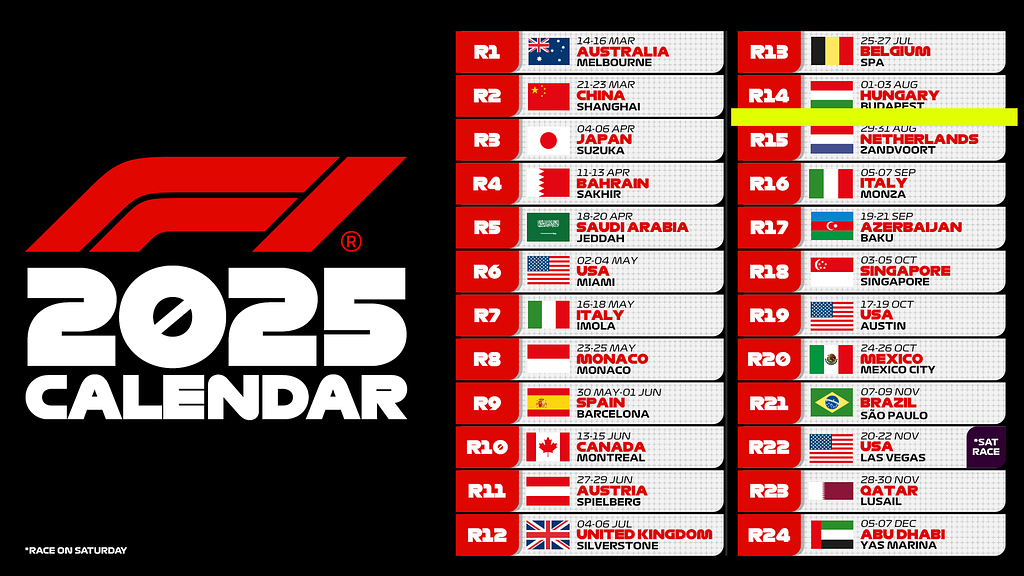 F1 알쓸신잡 가이드 1탄 - F1 여름방학, 실리시즌 뜻, F1 선수 계약기간 의 썸네일 이미지