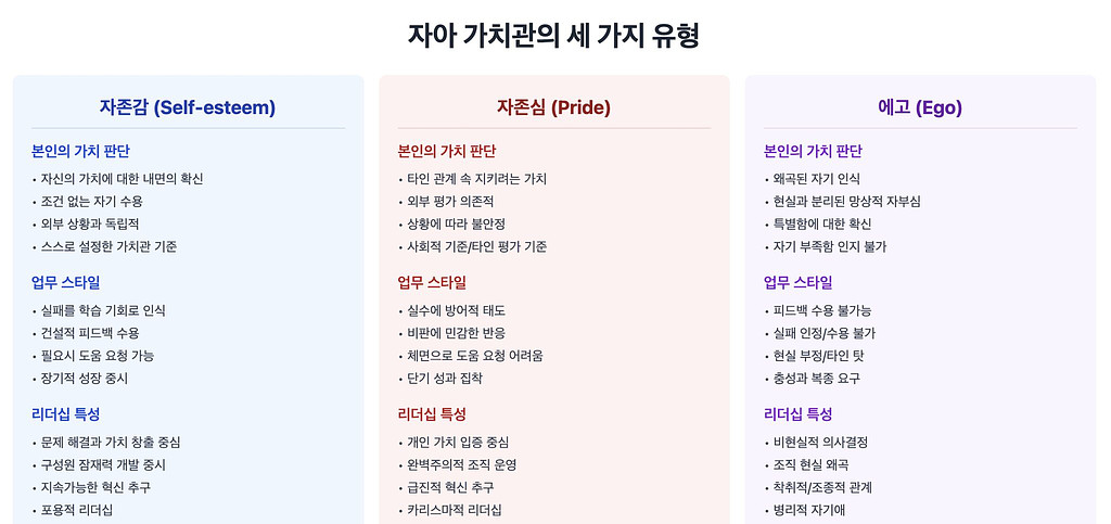 가까이 할 사람을 잘 고르는 방법의 썸네일 이미지