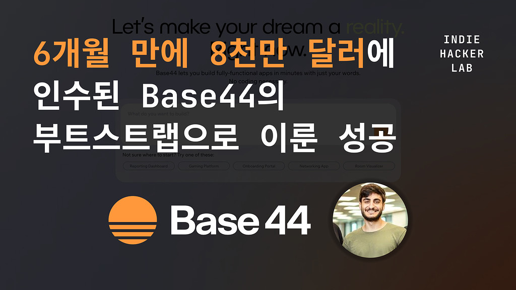 6개월 만에 8천만 달러에 인수된 Base44의 부트스트랩으로 이룬 성공의 썸네일 이미지