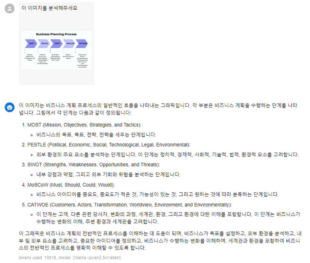 (실습) 나만의 업무 비서 만들기 (Vision Model 활용)의 썸네일 이미지
