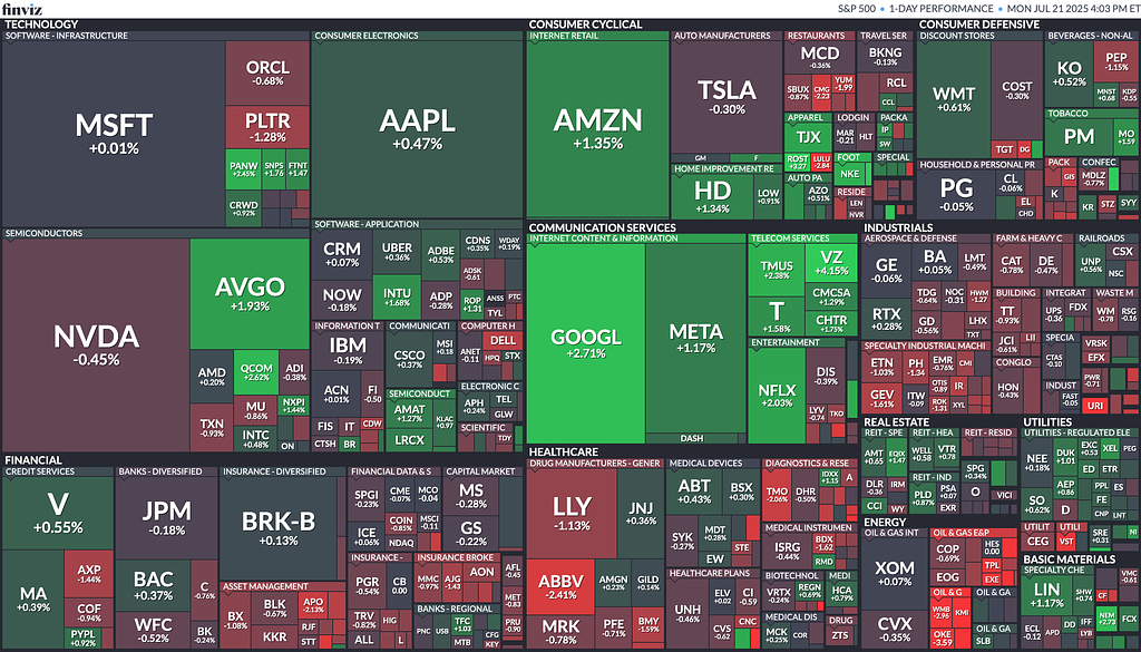 [은호레터]테슬라, 오토파일럿 과장 광고 논란 / 오클리 메타 스마트 글라스 출시 / 나스닥 닷컴 버블 수준 강세 등 오늘의 경제 뉴스 의 썸네일 이미지