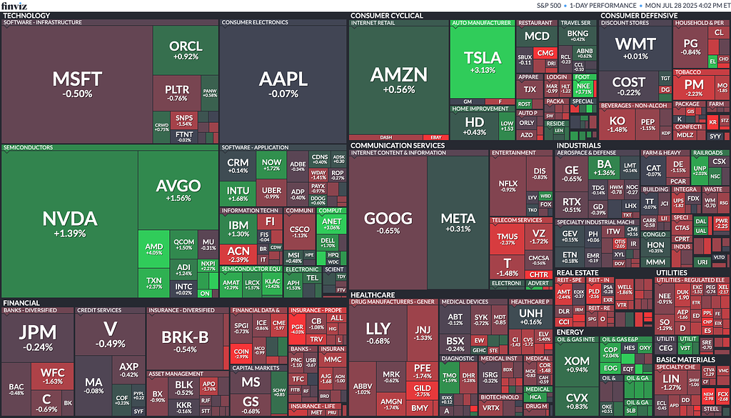 [은호레터]S&P 500, 내년 7,200 전망 / 거품 후반부 신호 반복 중? / 엣지 브라우저 코파일럿 도입 등 오늘의 경제 뉴스 의 썸네일 이미지