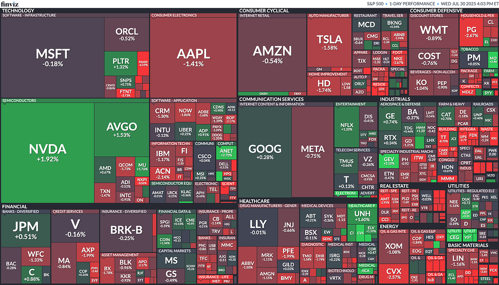 [은호레터]마이크로소프트, 메타 실적 / 애플 실적 발표로 반등할까? / 팔로알토 급락 등 오늘의 경제 뉴스 의 썸네일 이미지