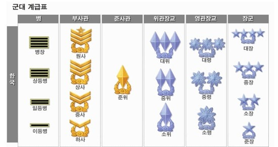 [바이오·헬스케어 칼럼] 메디칼타임즈 연재 (10) 계급장 뗀 후 나의 브랜드는?의 썸네일 이미지