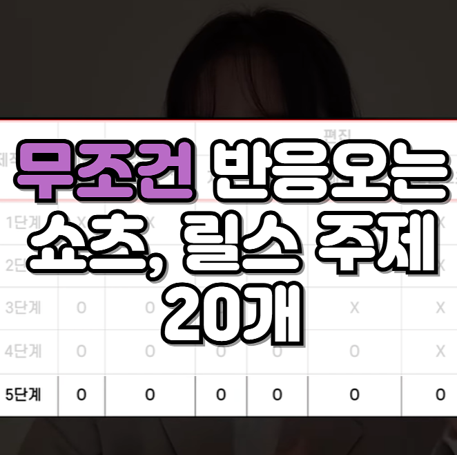 💡무조건 반응오는 쇼츠, 📝릴스 주제 20개의 썸네일 이미지
