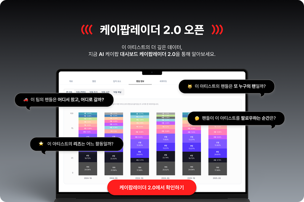 🎙️ "케이팝레이더 2.0은 팬덤의 이동 경로까지 보여주는 서비스에요."의 썸네일 이미지