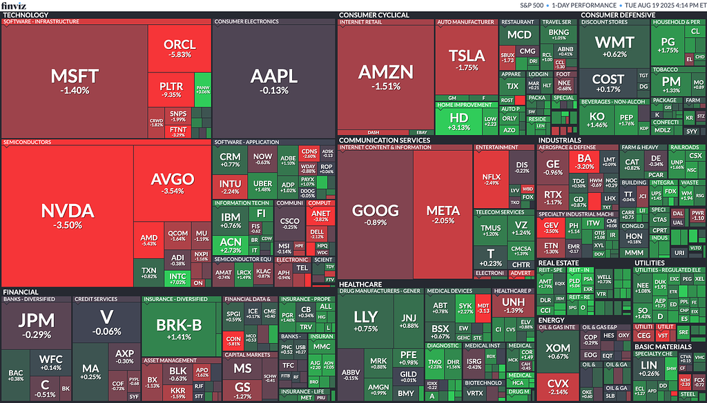 [은호레터]팔란티어, 5거래일 연속 하락 / 바이킹 테라퓨틱스 40% 폭락 / 메타 AI 조직 또 개편 등 오늘의 경제 뉴스 의 썸네일 이미지