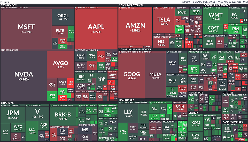 [은호레터]팔란티어, 6거래일 연속 하락 / 구글 픽셀 10 시리즈 공개 / OpenAI 인프라 서비스 판매 검토 등 오늘의 경제 뉴스 의 썸네일 이미지