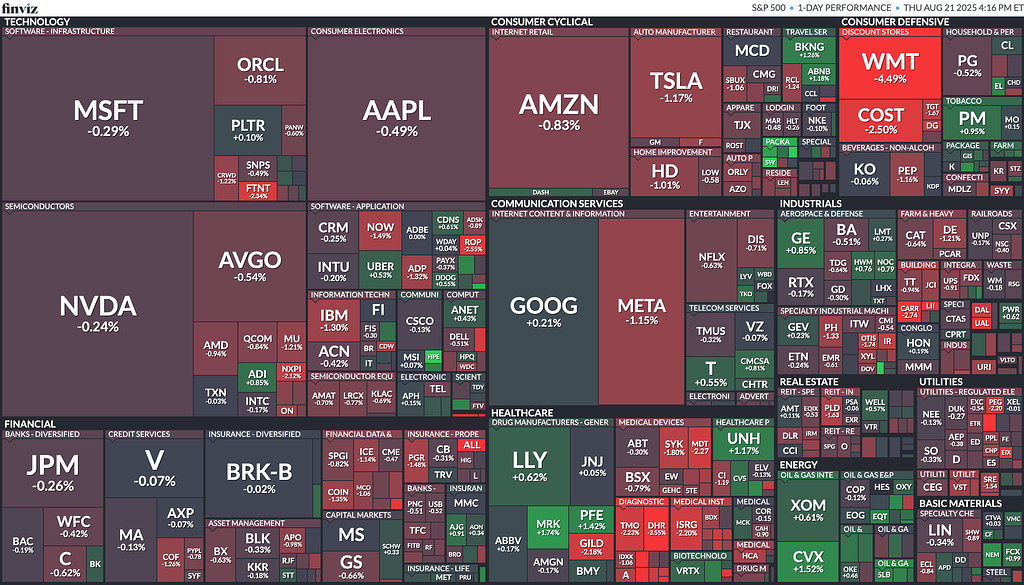 [은호레터]엔비디아, 실적 앞두고 월가 목표주가 일제 상향 / 골드만삭스, 조정은 매수 기회 / 애플  TV+ 구독료 인상 등 오늘의 경제 뉴스 의 썸네일 이미지