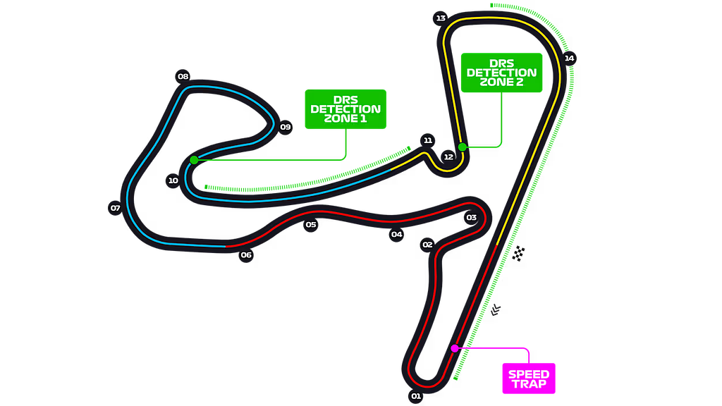 2025년 R15- F1 네덜란드 그랑프리 경기 정보의 썸네일 이미지