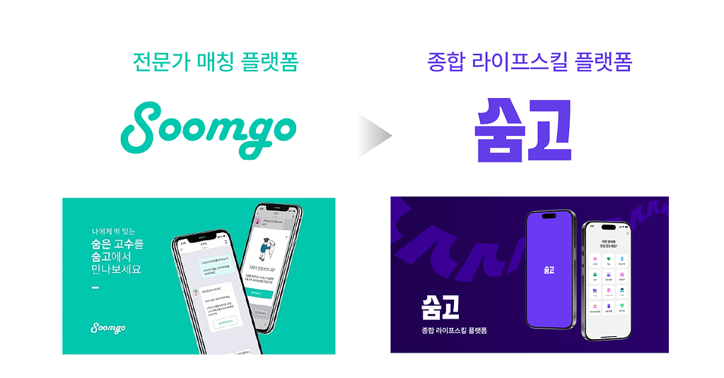'숨은 고수'의 변화 관찰기의 썸네일 이미지