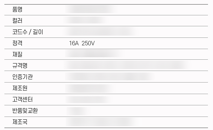 상품 스펙에서 정격을 확인할 수 있어요! 
