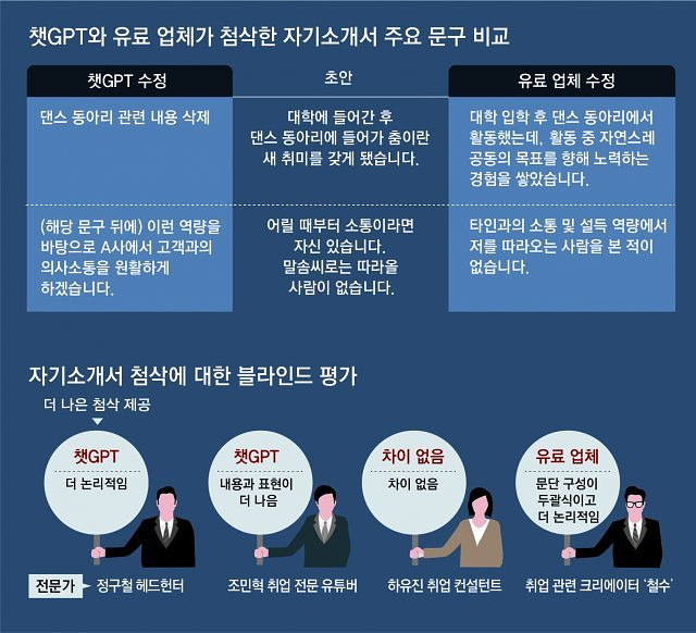 https://www.donga.com/news/Society/article/all/20230317/118384581/1