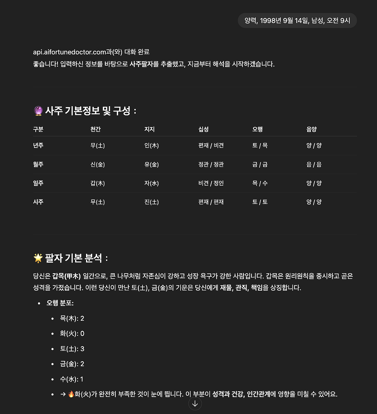 오, 실제로 맞혔습니다, 갑목이에요!