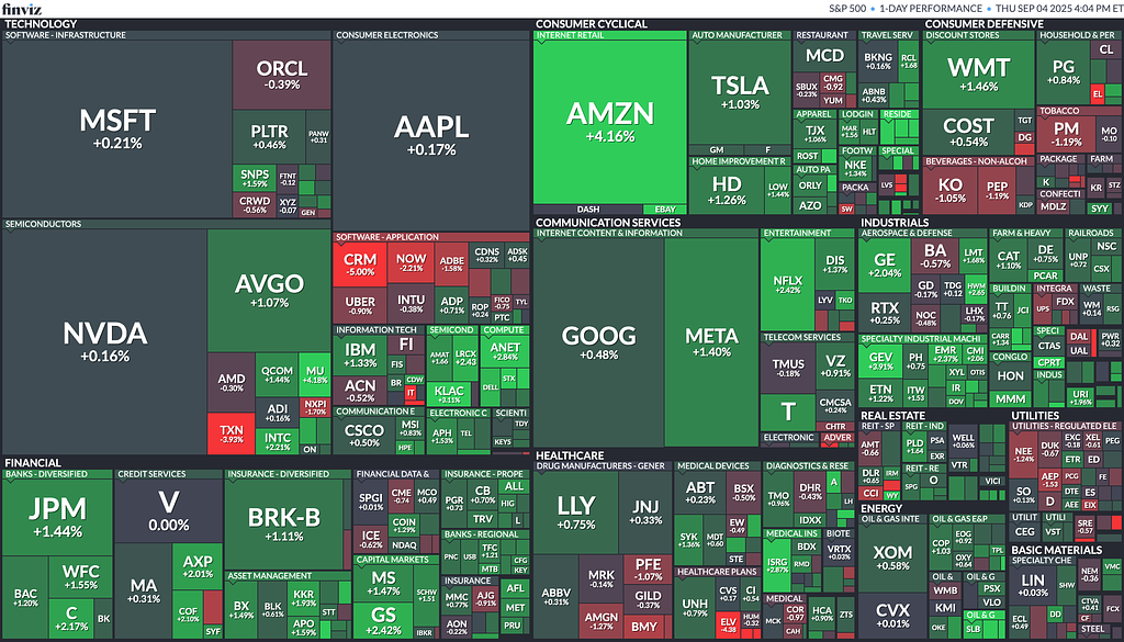 [은호레터]브로드컴 실적 / 오클로 핵폐기물 연료화 센터 / 스트래티지, S&P 500 편입 기대 등 오늘의 경제 뉴스 의 썸네일 이미지