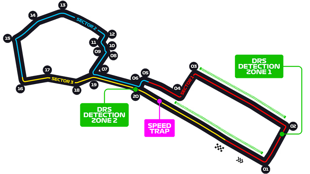 2025년 R17 - F1 아제르바이잔 바쿠 그랑프리 경기 시간, 바쿠 서킷 특징, 관전포인트의 썸네일 이미지