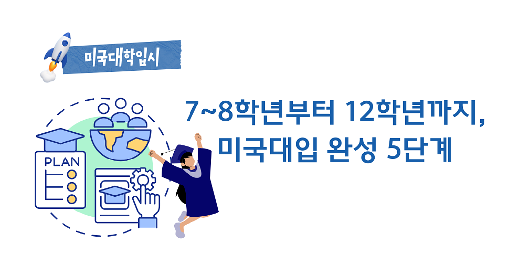 7-8학년부터 12학년까지, 성공적인 미국대학 입시 준비 5단계의 썸네일 이미지