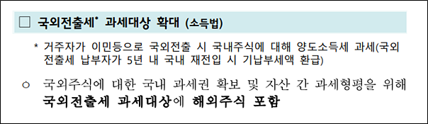출처: 기획재정부