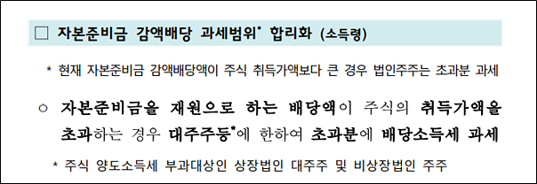 출처: 기획재정부