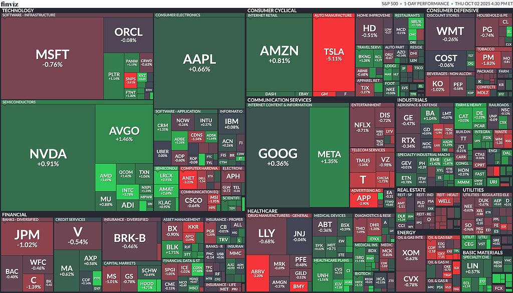 [은호레터]퍼플렉시티, AI 브라우저 출시 / OpenAI 5,000억 달러 도달 / 반도체 주가 급등 / 캐터필러, AI 전력 수혜주 등 오늘의 경제 뉴스 의 썸네일 이미지