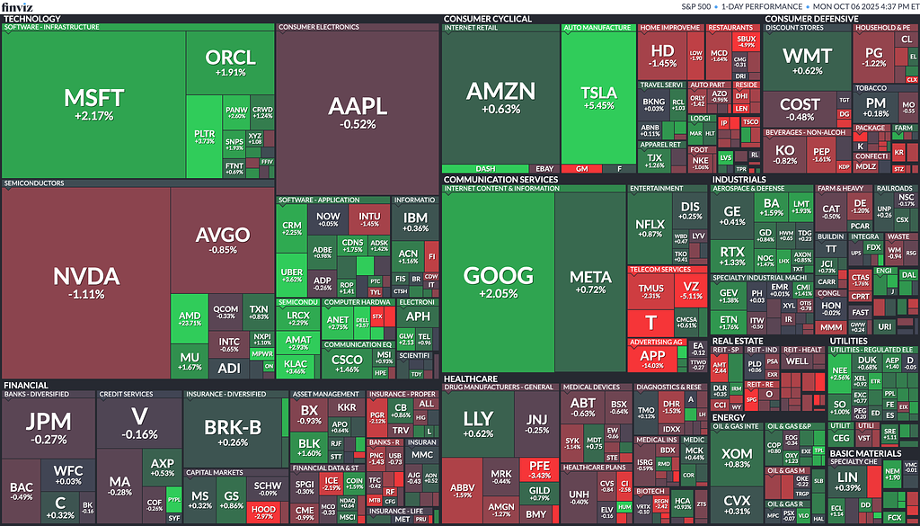 [은호레터]엔비디아 45% 더 오른다? /오픈AI, 이름만 언급돼도 주가 급등 / 앱러빈 주가 급락 / AMD, 오픈AI와 AI 칩 공급 계약 체결  등 오늘의 경제 뉴스 의 썸네일 이미지