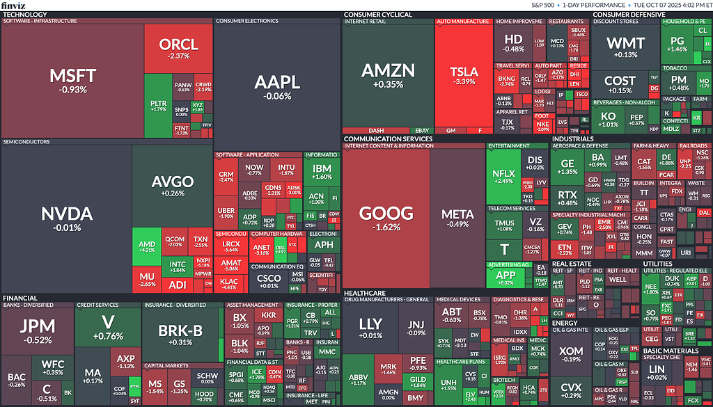 [은호레터]테슬라, 모델 Y 스탠다드 공개 / 오라클 수익성 악화 / IBM, 앤트로픽과 협력 / 금 4,000 달러 등 오늘의 경제 뉴스 의 썸네일 이미지