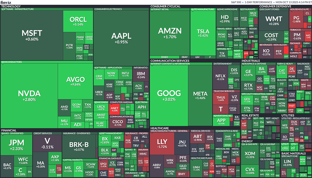 [은호레터] OpenAI-브로드컴 협력 발표 /아이폰 에어 판매 시작 / 로빈후드, M&A 가능성 검토 / 모건 스탠리, 시장 하락 경고 등 오늘의 경제 뉴스 의 썸네일 이미지