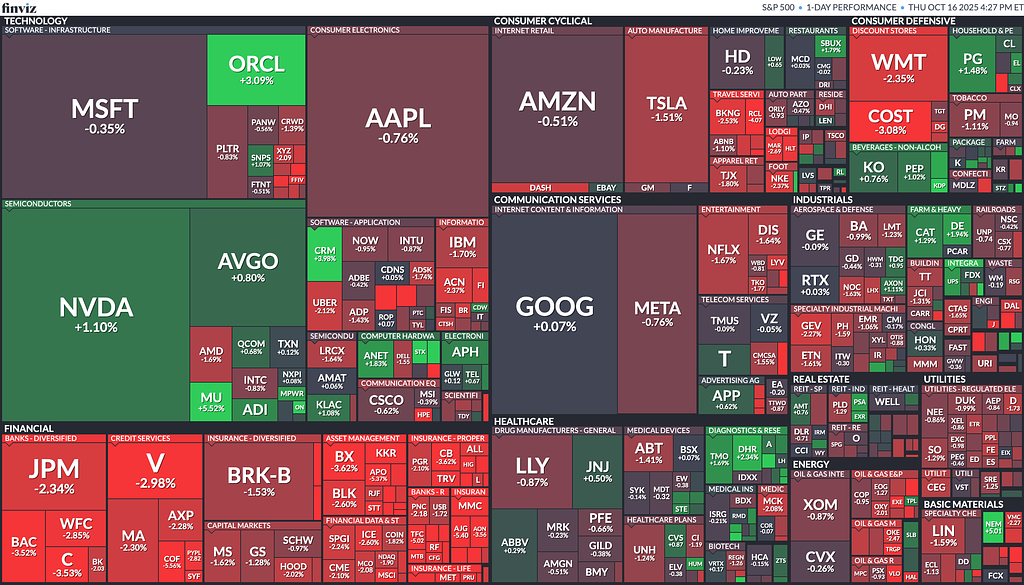 [은호레터]미국 지역은행주, 대출 사기 여파로 급락 / 애플, 터치스크린 탑재 맥북프로 개발 중 / 오라클, 메타와 인프라 계약 등 오늘의 경제 뉴스 의 썸네일 이미지