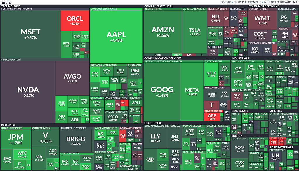[은호레터]애플 올해 첫 신고가 / AWS 대규모 장애 / 넷플릭스, 광고·게임 투자 성과 시험대 / 미-호주 희토류 협약 등 오늘의 경제 뉴스 의 썸네일 이미지