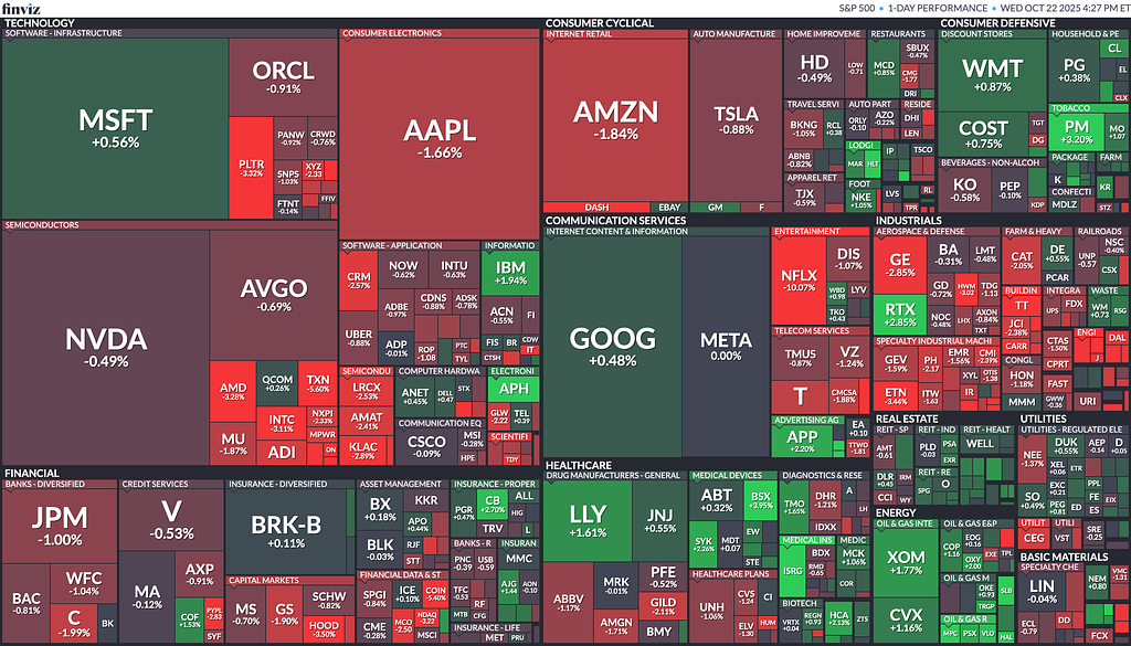[은호레터]테슬라 실적 / 아마존, 물류센터에 로봇, AI 대거 투입 / 구글, 양자 알고리즘 / 비욘드미트 하락 등 오늘의 경제 뉴스 의 썸네일 이미지