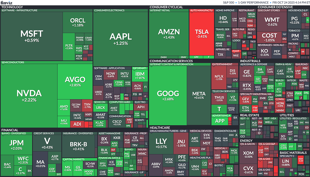 [은호레터] IBM, 양자컴퓨팅 성과로 주가 급등 / 일라이릴리, 애드버럼 인수 / 테슬라, 매드맥스 주행모드 조사 등 오늘의 경제 뉴스 의 썸네일 이미지
