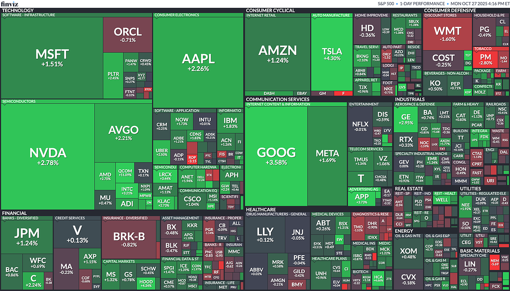 [은호레터]퀄컴, AI 칩 공개로 급등 / 아마존, 3만명 감원 / 테슬라 완전 자율 주행 해결? 등 오늘의 경제 뉴스 의 썸네일 이미지