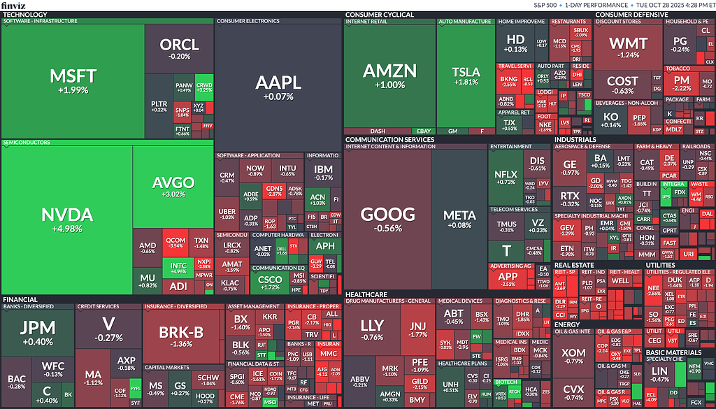 [은호레터]엔비디아, AI-양자컴퓨터 연결 기술 / OpenAI 기업 구조 개편 완료 / 애플과 마이크로소프트 4조 달러 돌파 등 오늘의 경제 뉴스 의 썸네일 이미지