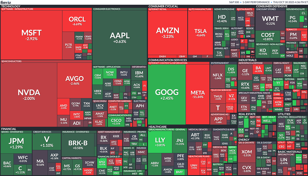 [은호레터]애플/아마존 실적 발표 / 넷플릭스 주식 분할 발표 / 메타 회사채 발행 추진 / 팔란티어 전 직원 영업비밀 탈취 등 오늘의 경제 뉴스 의 썸네일 이미지