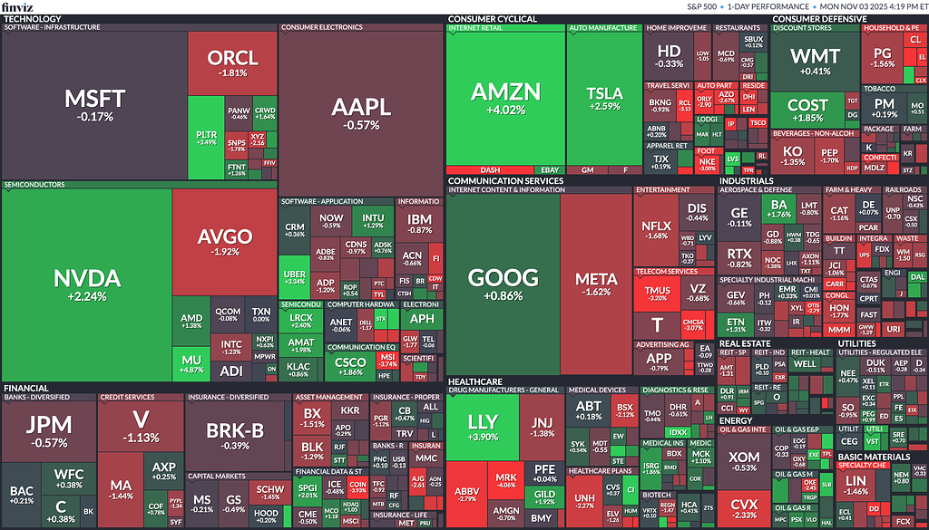 [은호레터]팔란티어, 힘스앤헐스 실적 / OpenAI-아마존 클라우드 계약 / 마이크로소프트, IREN 클라우드 계약 등 오늘의 경제 뉴스 의 썸네일 이미지