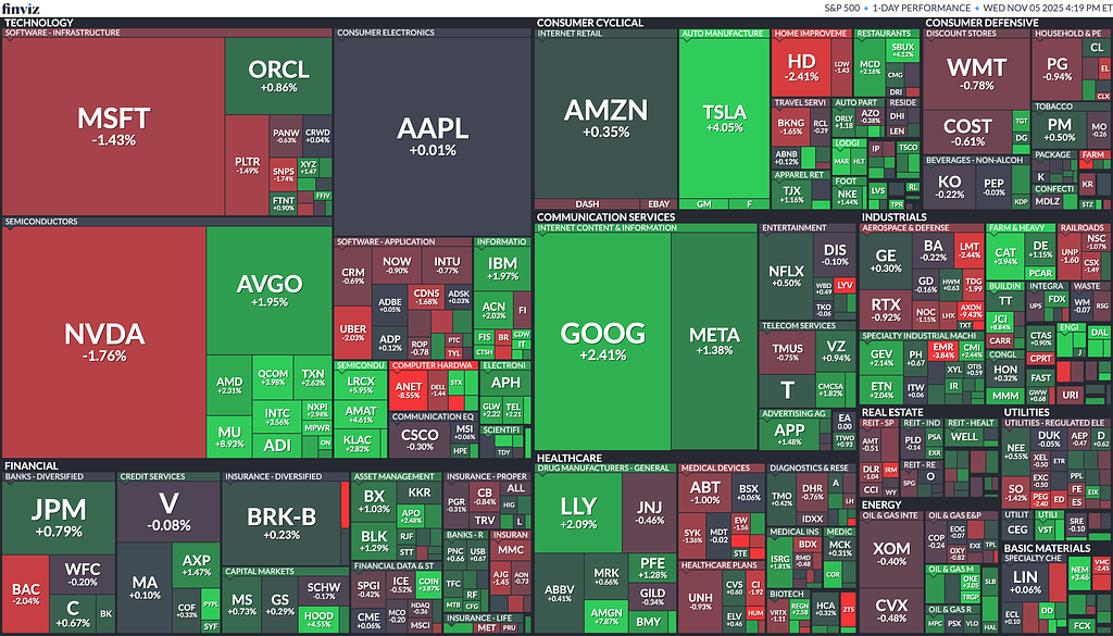 [은호레터]아이온큐, 앱러빈, 로빈후드 실적 / 스타벅스 노조 무기한 파업 / 미 대법원 트럼프 관세에 회의적 등 오늘의 경제 뉴스 의 썸네일 이미지